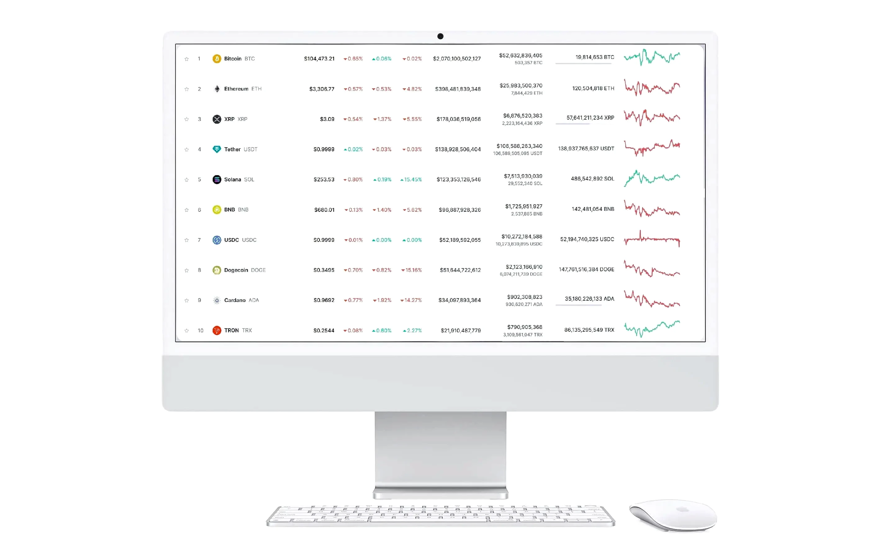 SolarCapital plateforme d'actifs