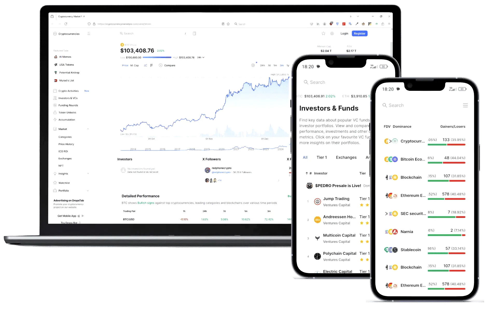 SolarCapital stratégie crypto